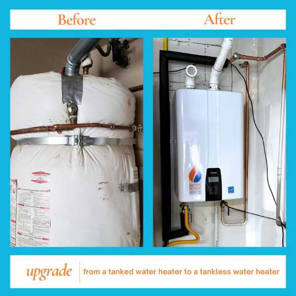 24/7 Plumbing Repairs in greater tulsa