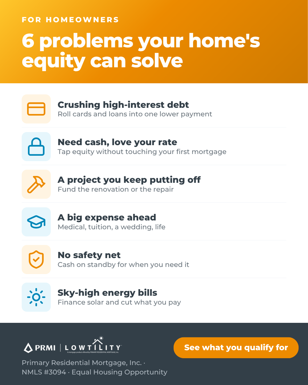 HELOC Social Media Post — home equity line of credit template