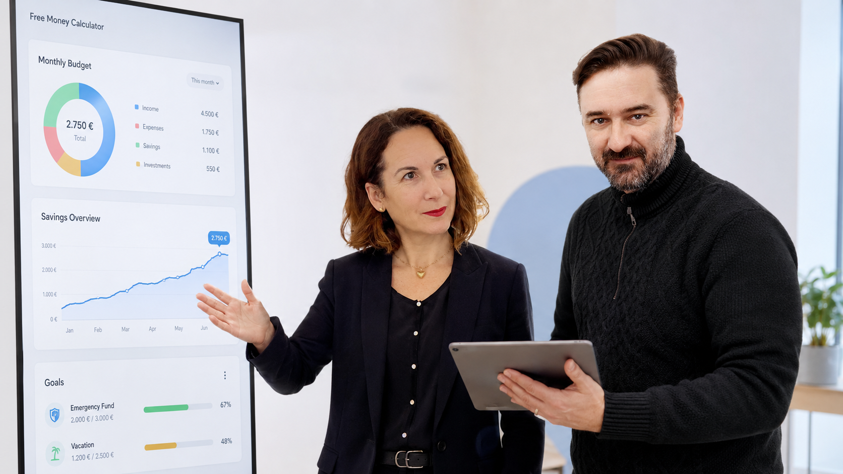 Collaborative financial presentation