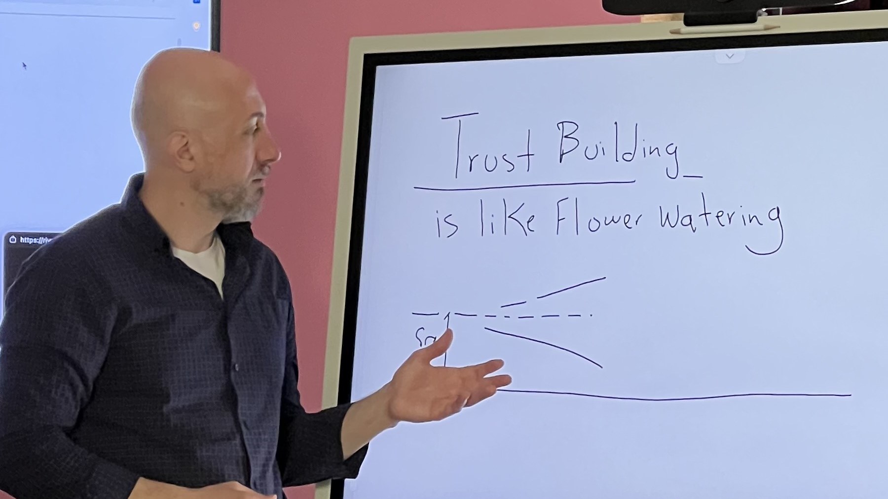 Anees Alomar at a whiteboard, beside a hand-drawn curve headed "Trust building is like flower watering".