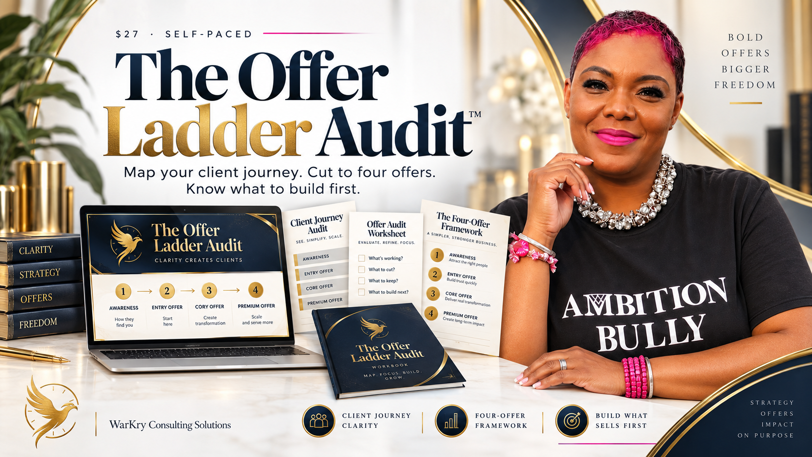 The Offer Ladder Audit: map your client journey, cut to four offers, know what to build first