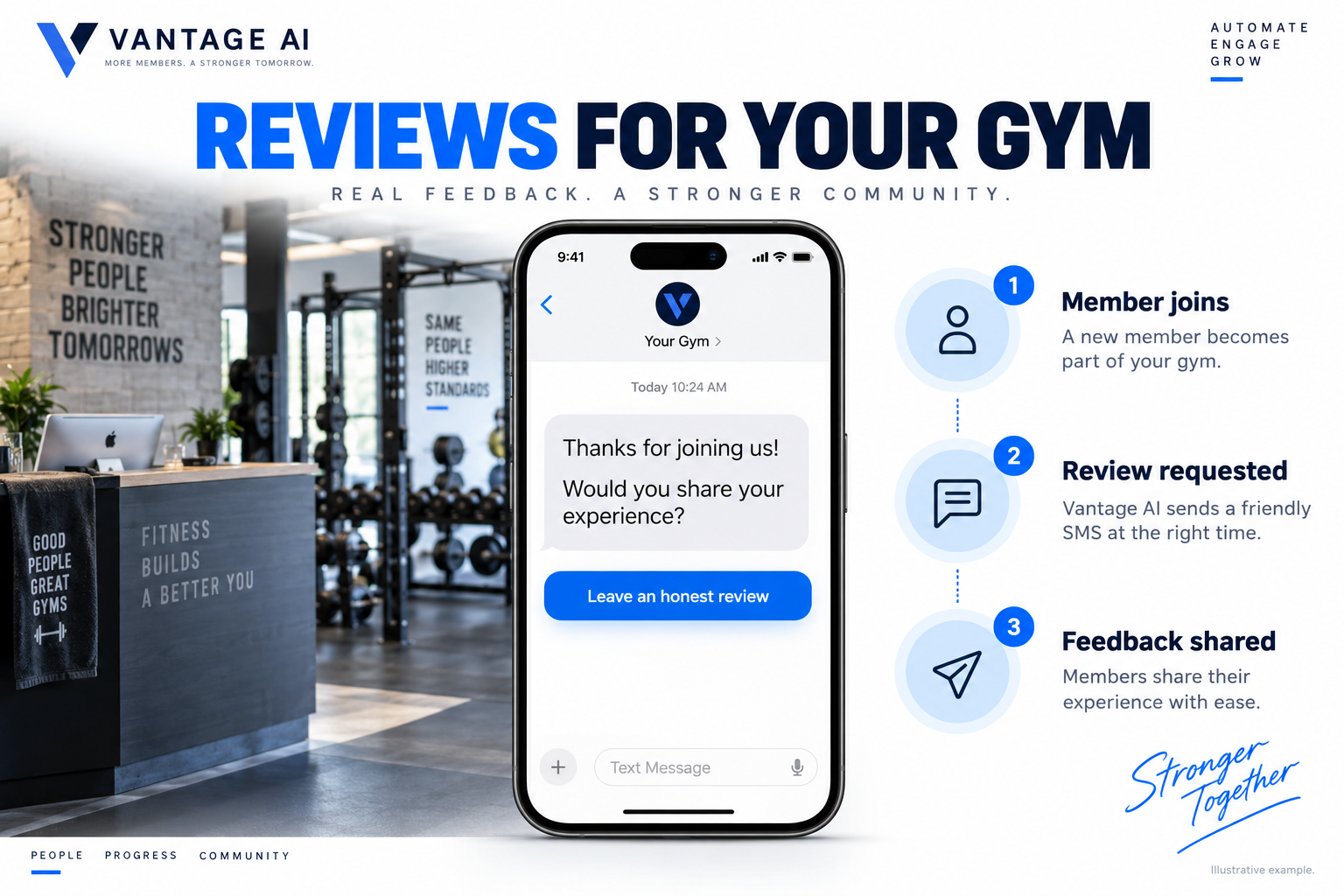 Gym member joins, receives an honest review request and shares feedback — illustrative example