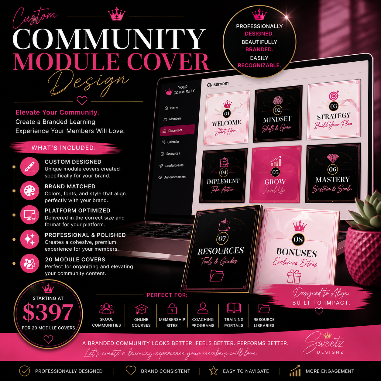 Custom Community Module Cover Design