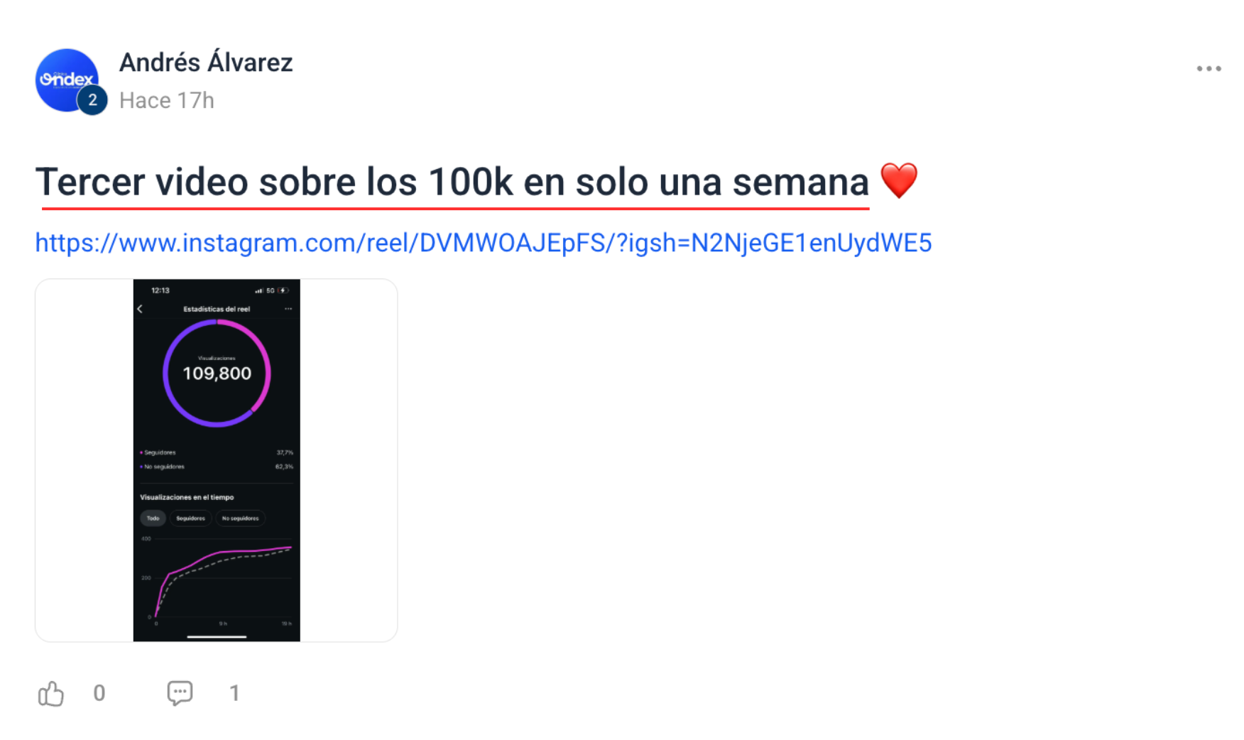 Victoria de un miembro de ClinicFlix