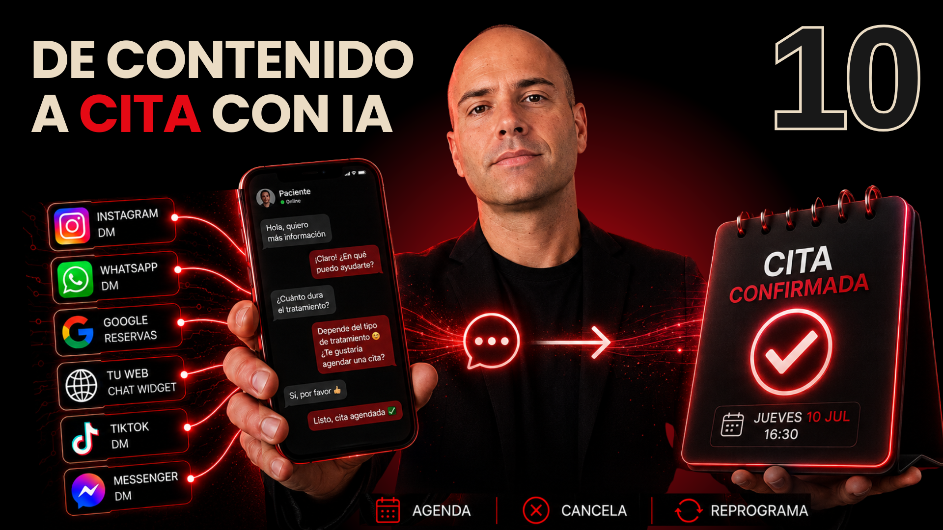Temporada 4: De contenido a cita con IA