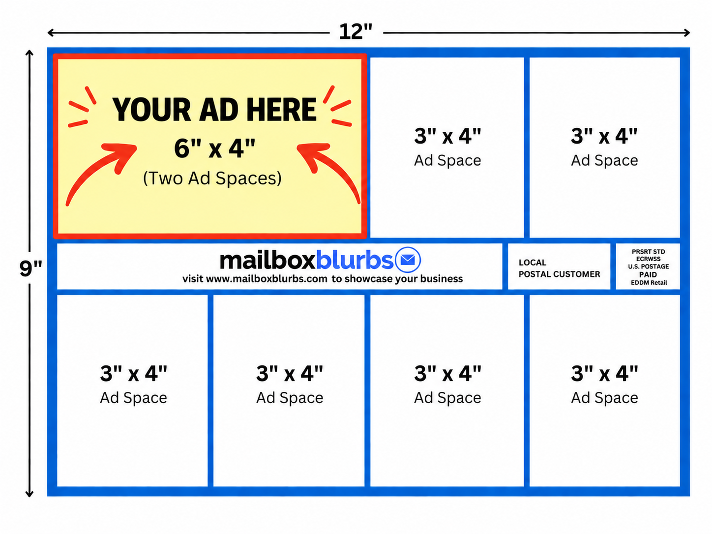 2 ad spots on Mailbox Blurbs postcard