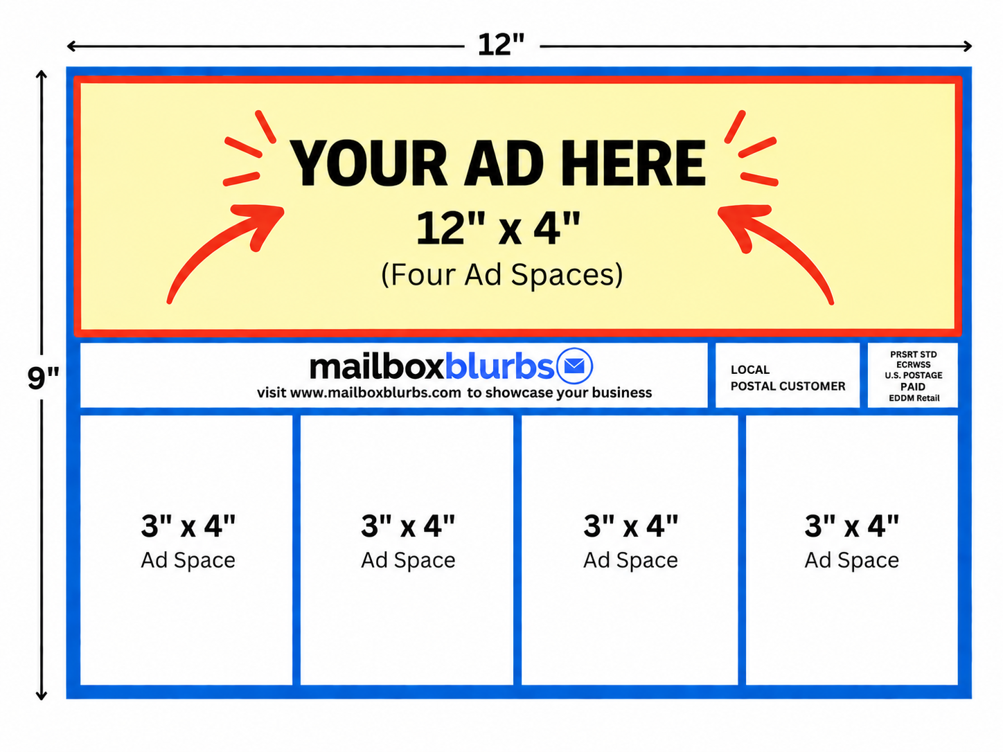 4 ad spots on Mailbox Blurbs postcard