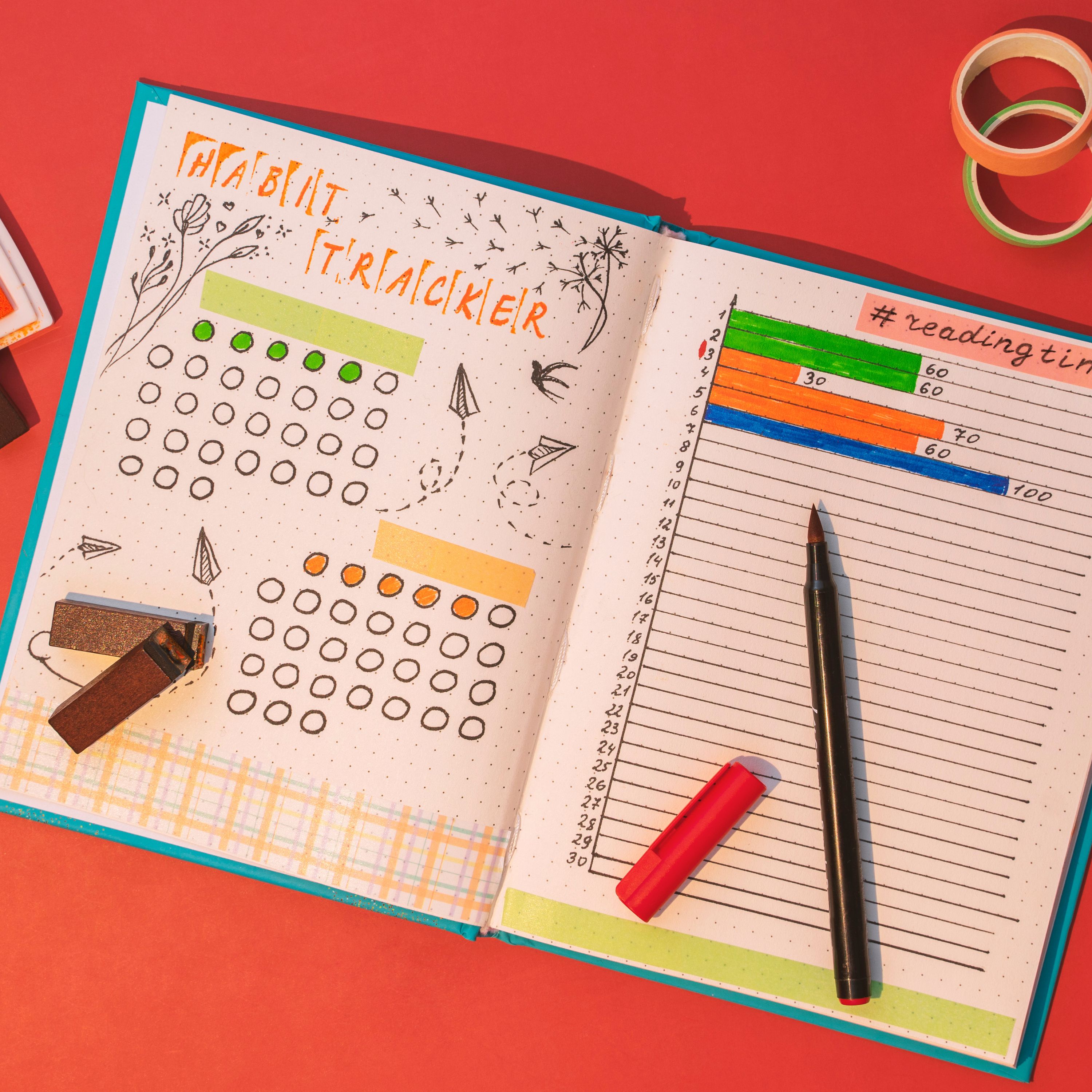 visual habit tracking visual habit tracking