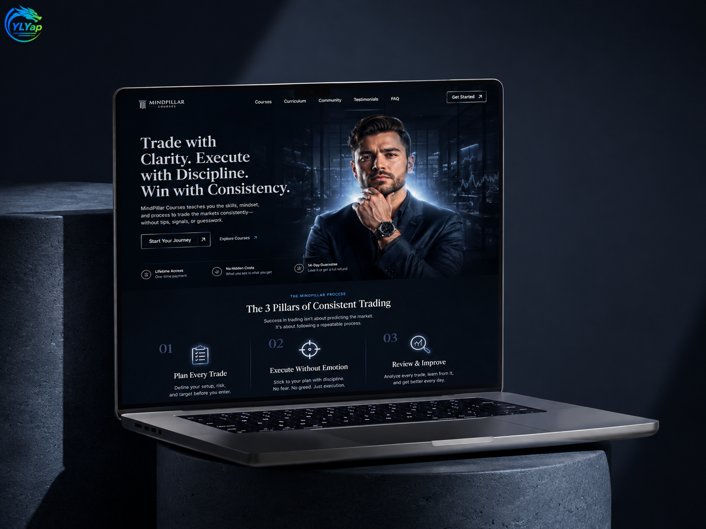 MindPillar, Funnels