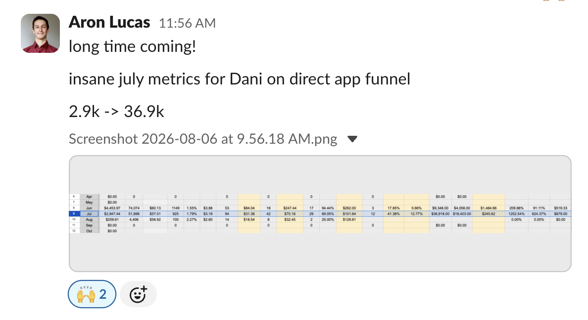 Client reports 25 clients closed in a month as a team record