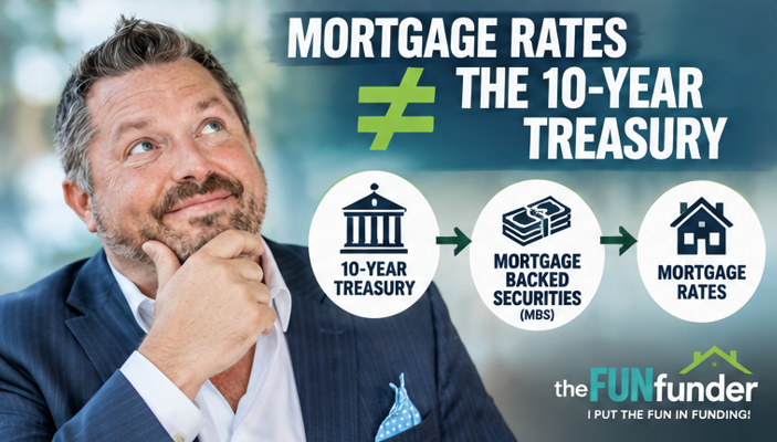How the 10-year Treasury, mortgage-backed securities and mortgage rates are connected How the 10-year Treasury, mortgage-backed securities and mortgage rates are connected