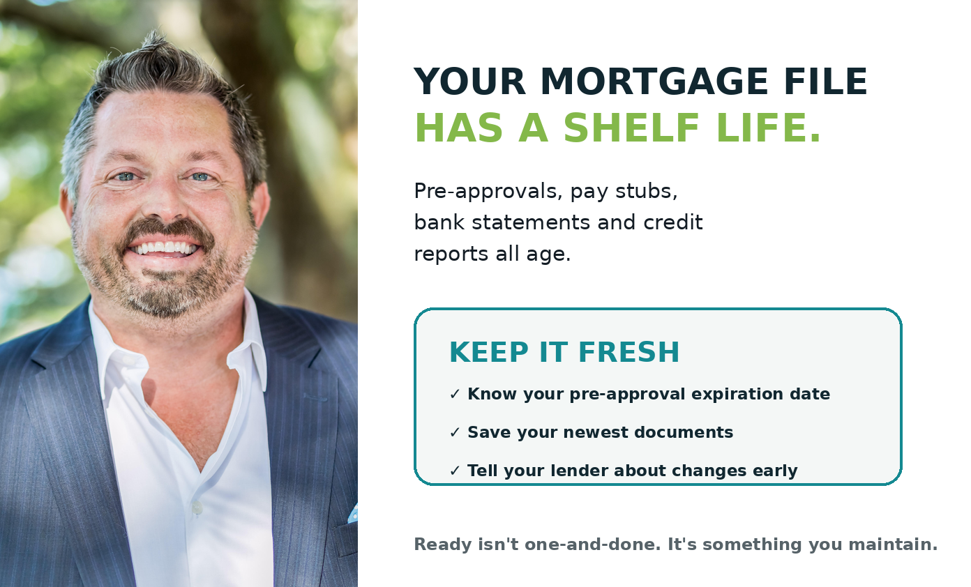 Why pre-approvals, pay stubs, bank statements and credit reports need to stay current during the mortgage process Why pre-approvals, pay stubs, bank statements and credit reports need to stay current during the mortgage process