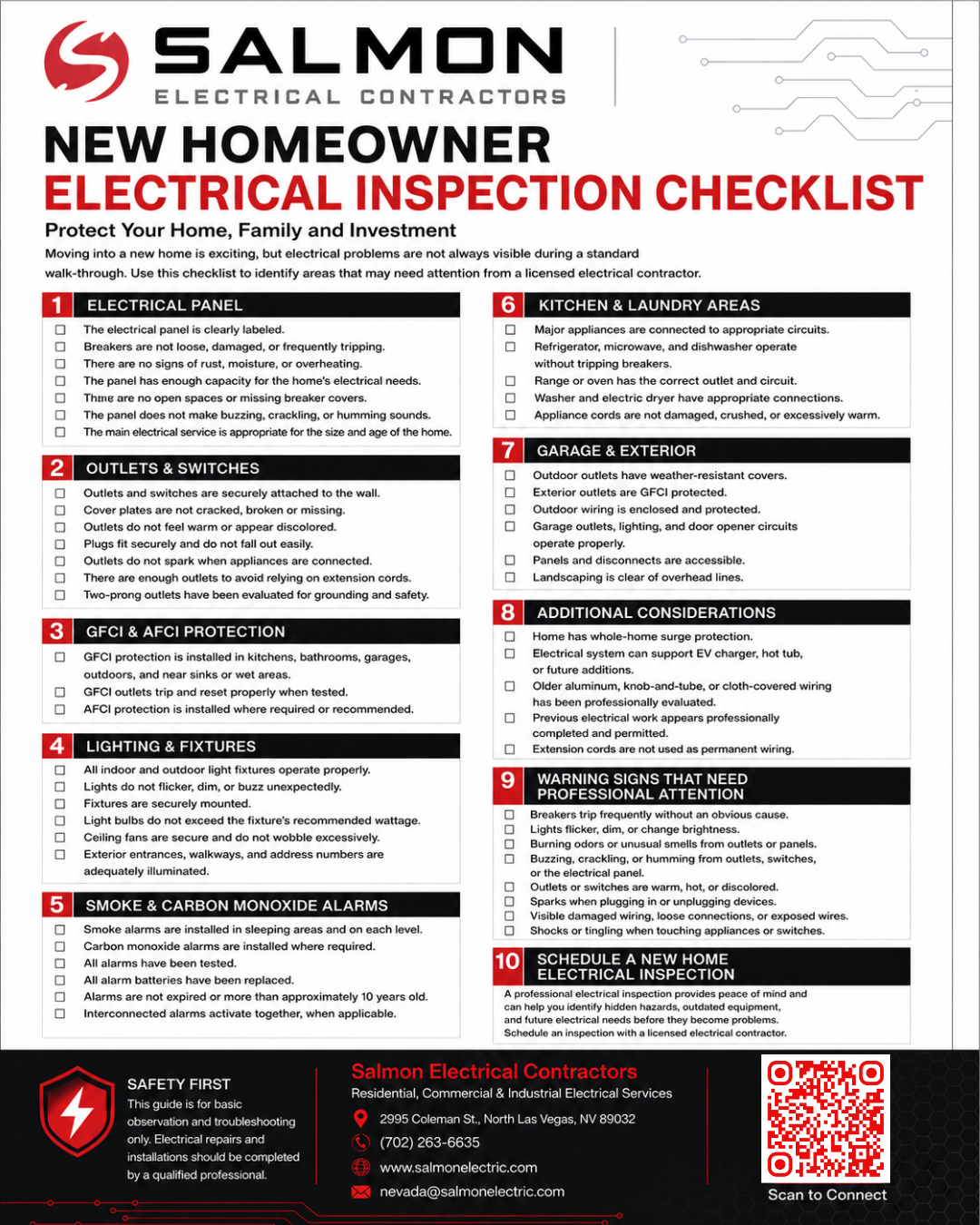 Electrical Inspection Checklist