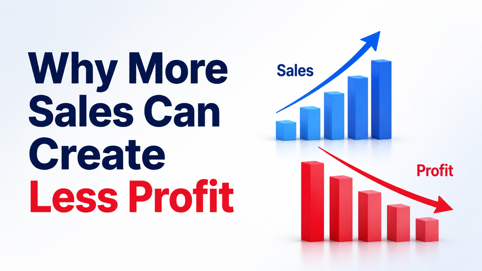 Why more sales can equal less profit