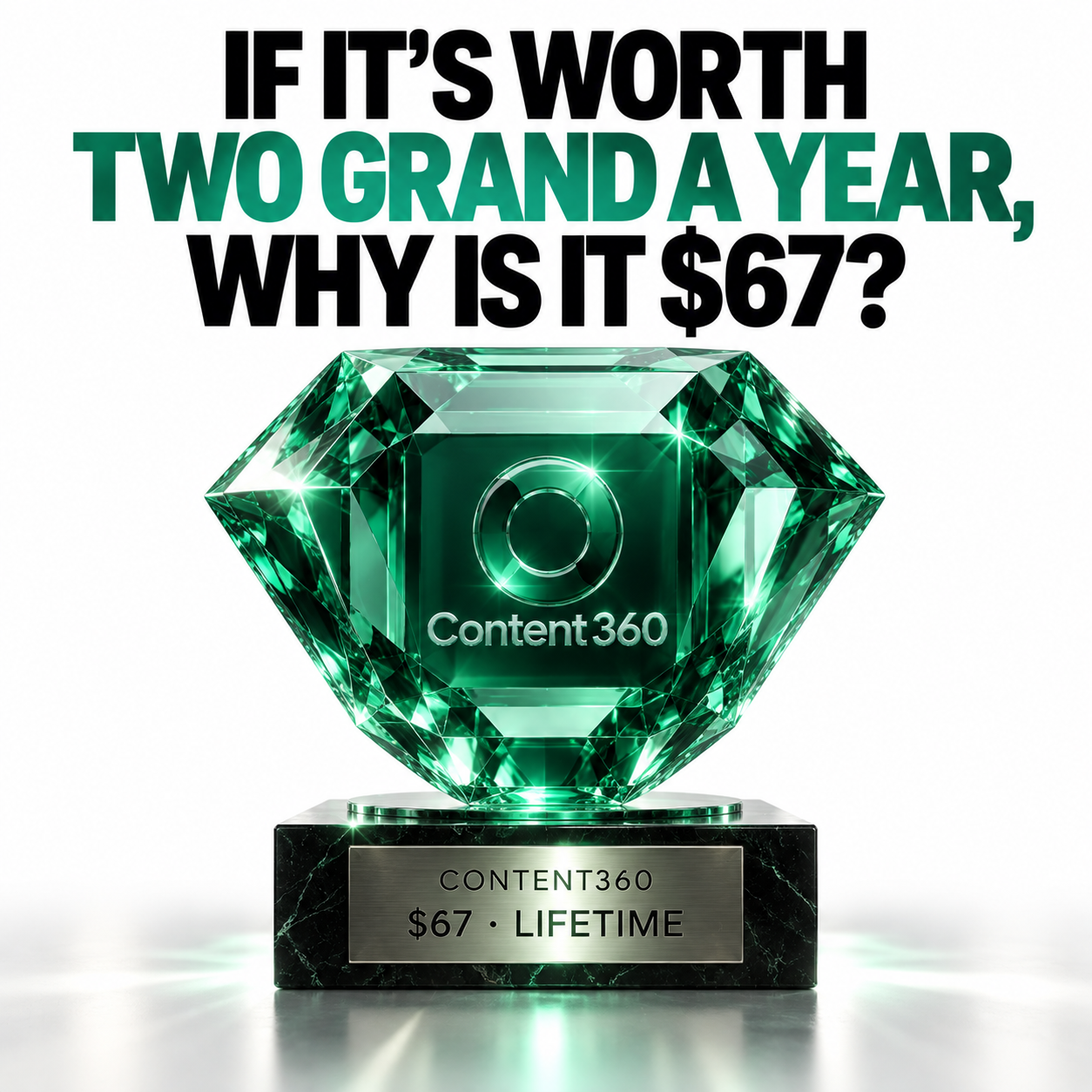 What the tool stack costs every year versus $67 once for Content360