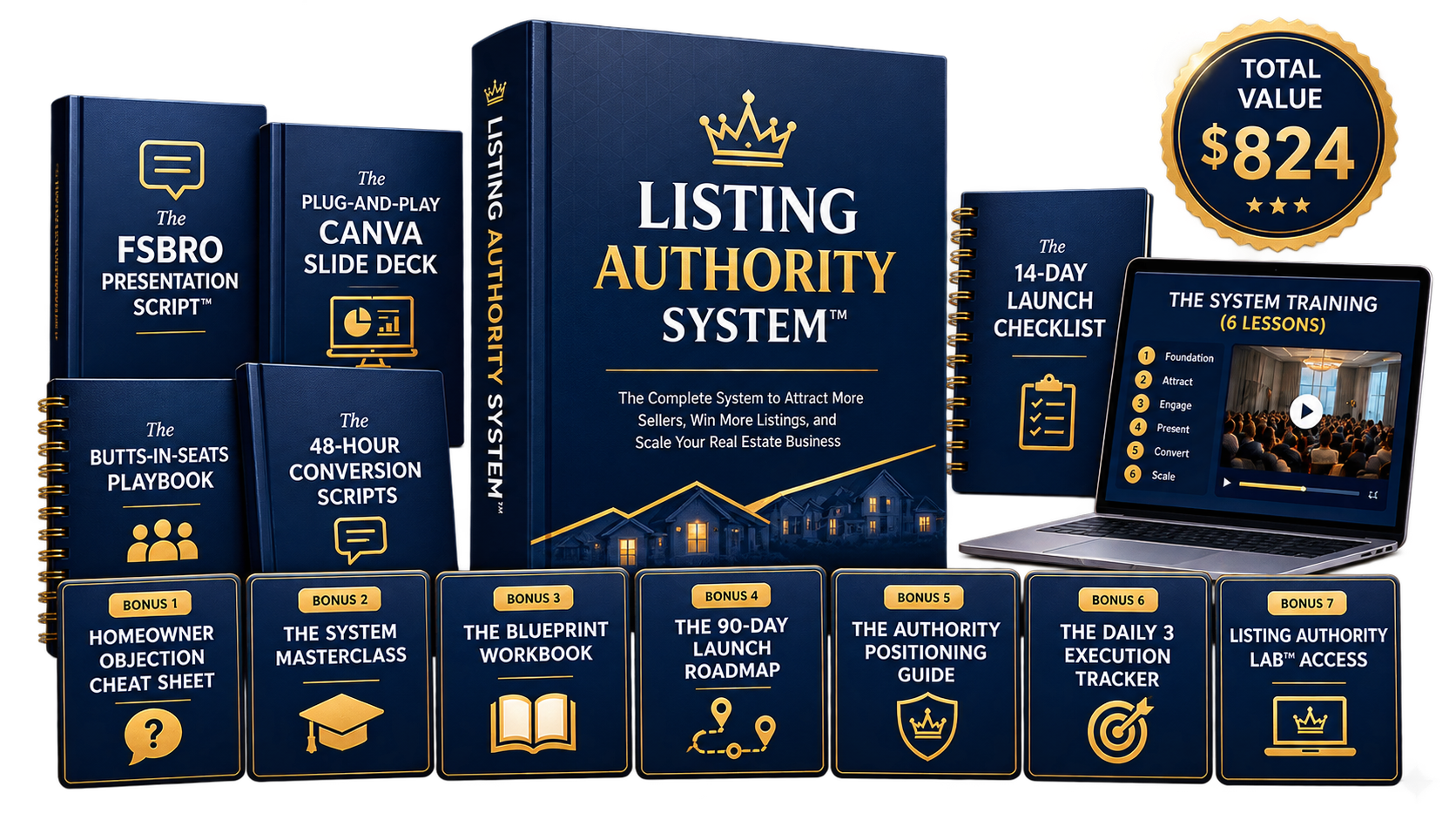 The Listing Authority System