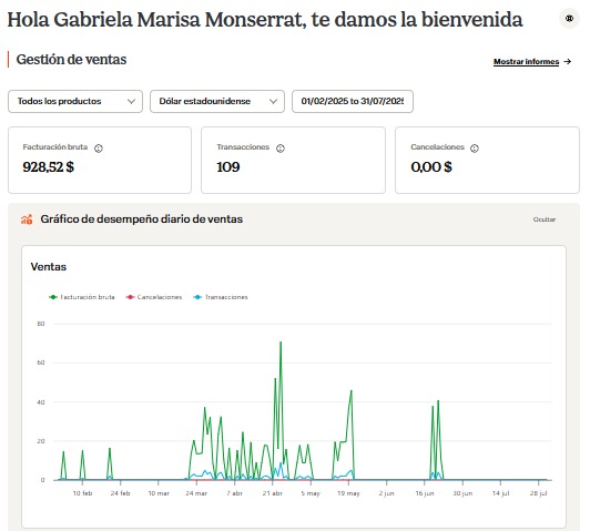 Resultados de facturación