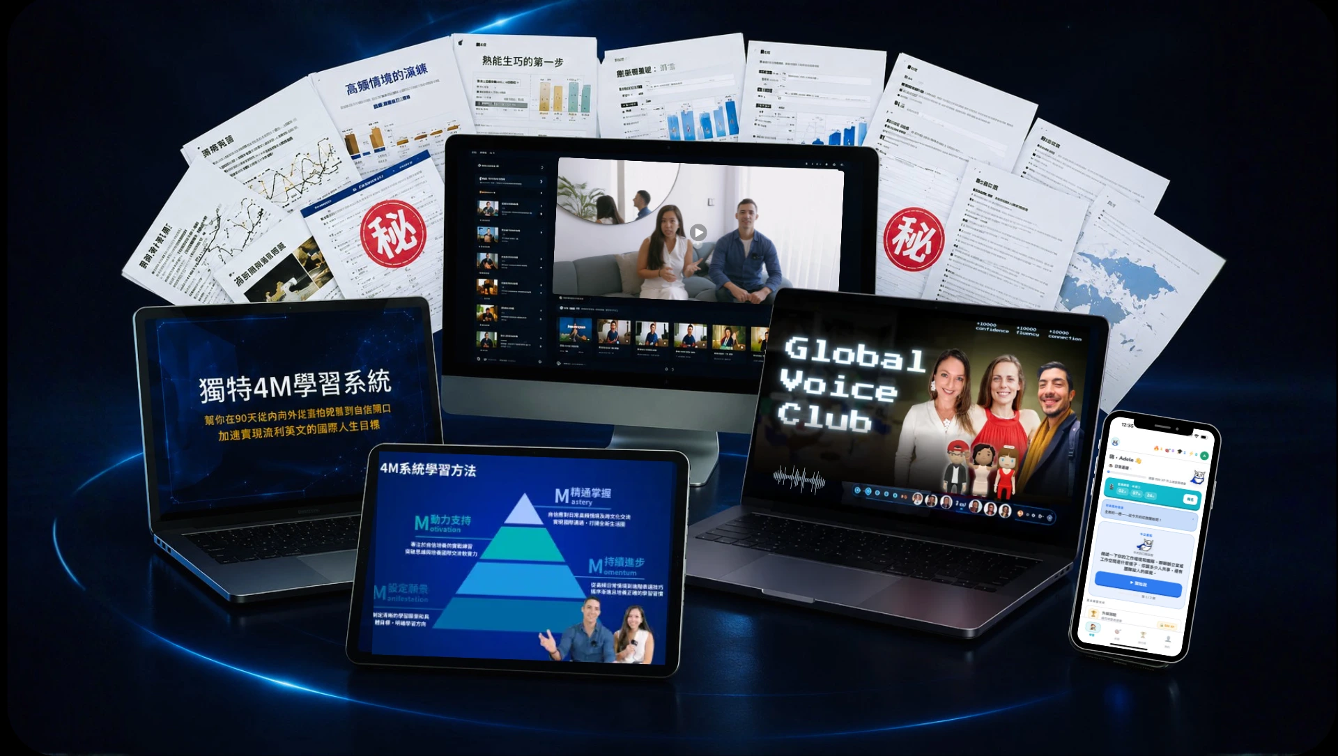 課程內容總覽：4M 學習系統、Global Voice Club、6 大學習資源