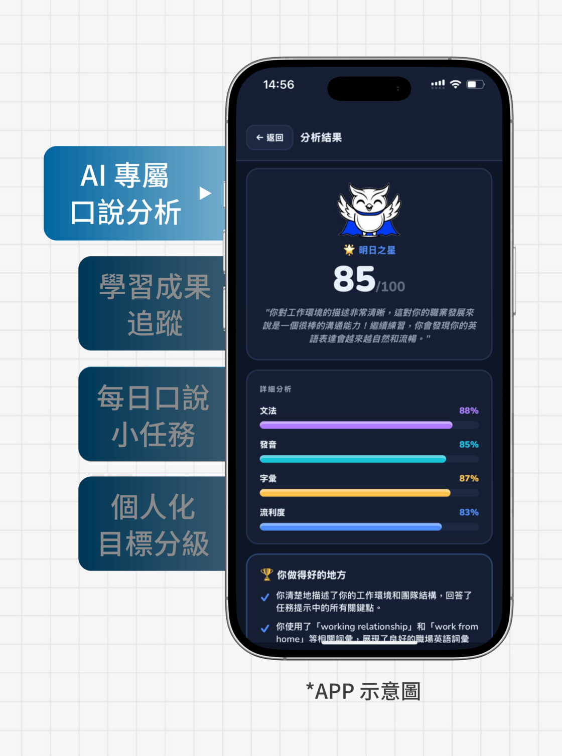 AI 學習 App：每日任務、Free Talk 與即時語音分析