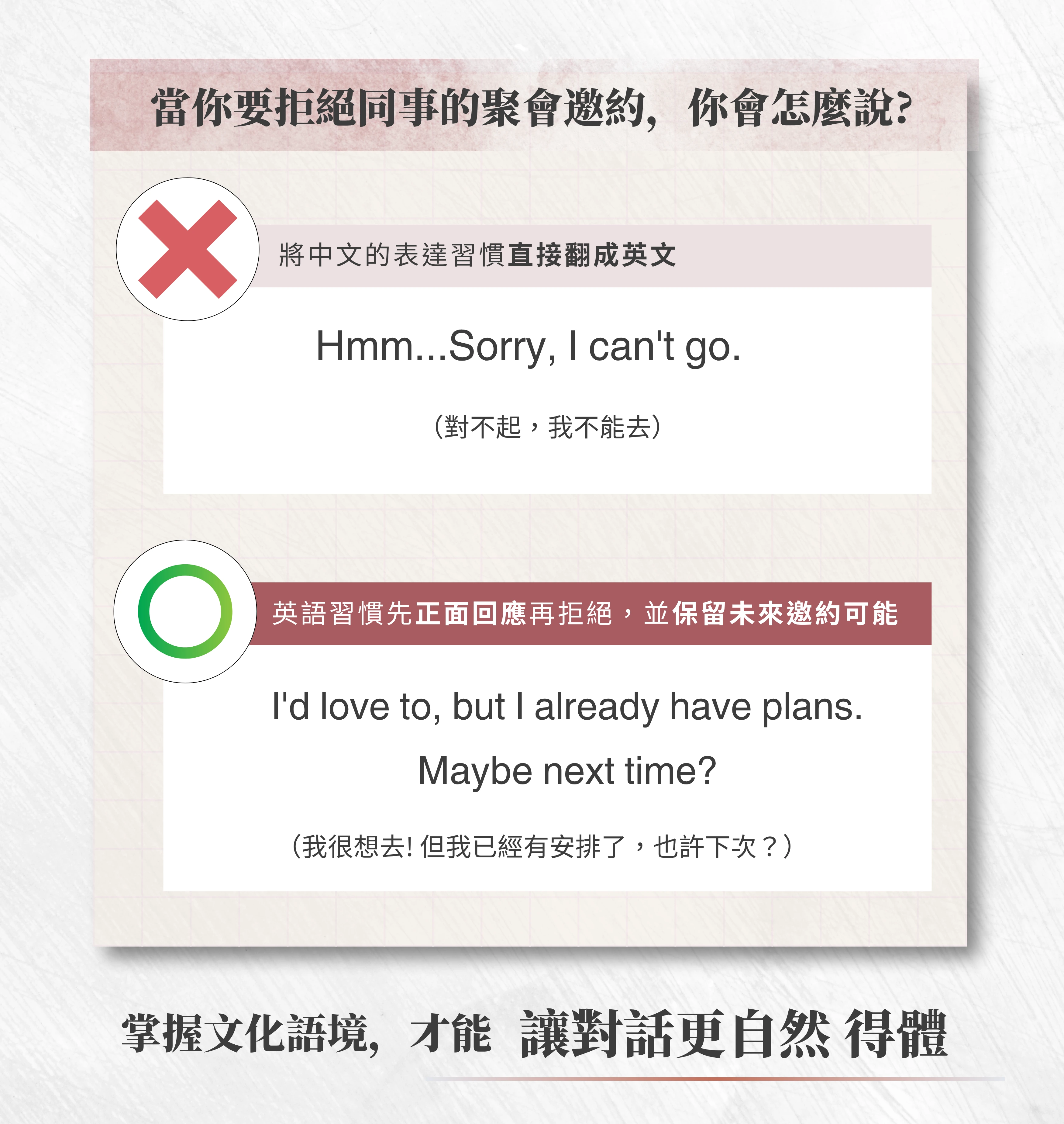文化語境示例：拒絕同事邀約時，英語習慣先正面回應再拒絕