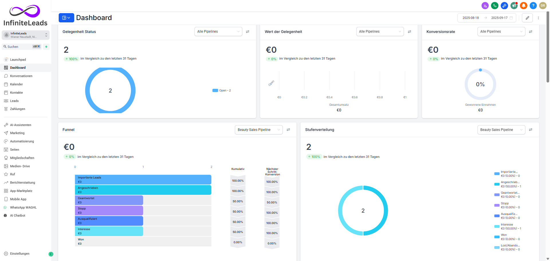 Dashboard einer App mit KI-Tools zur Terminbuchung, Erinnerungen und Bewertungen