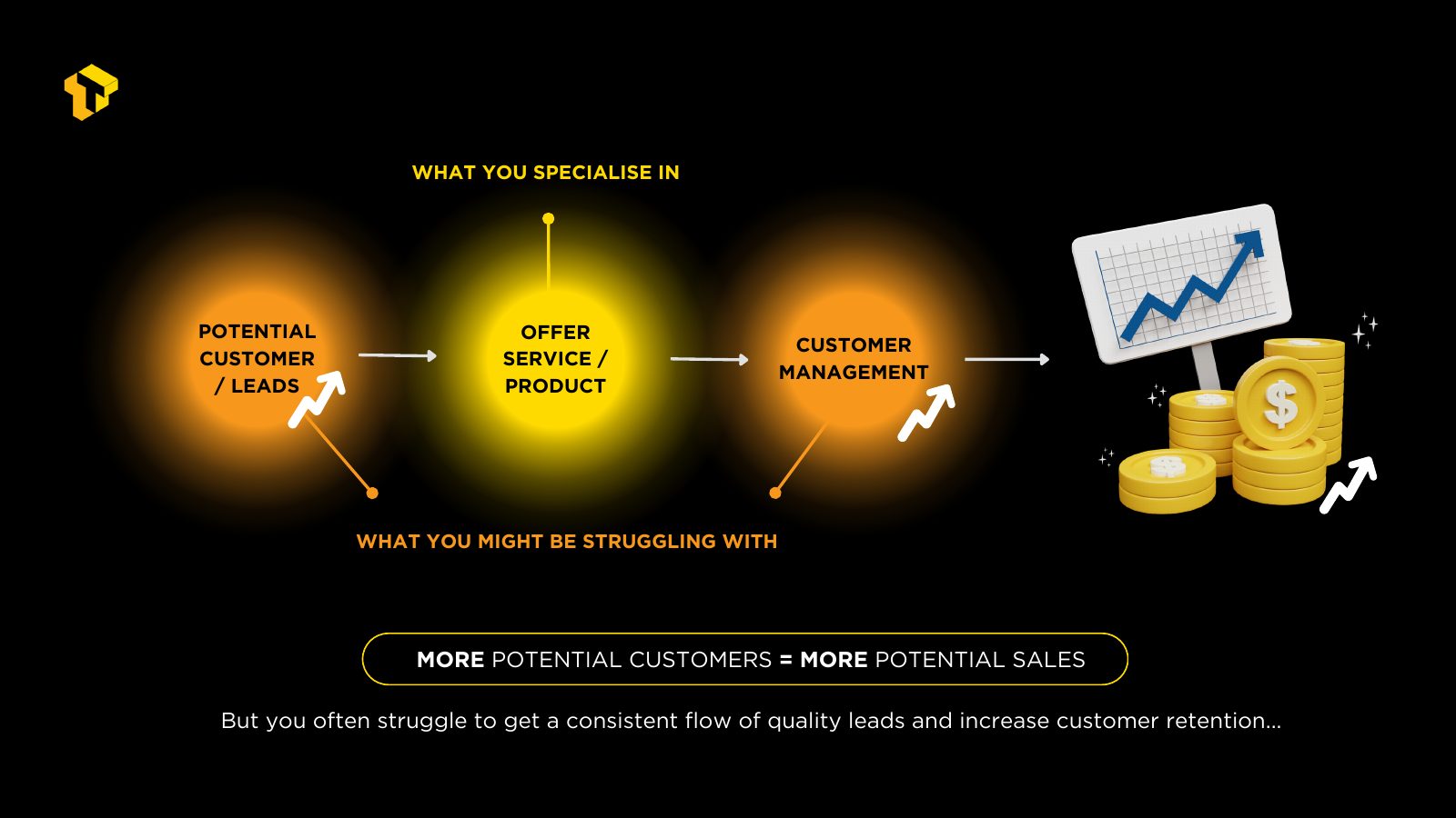 Market Think Creative company profile — slide 3 of 22