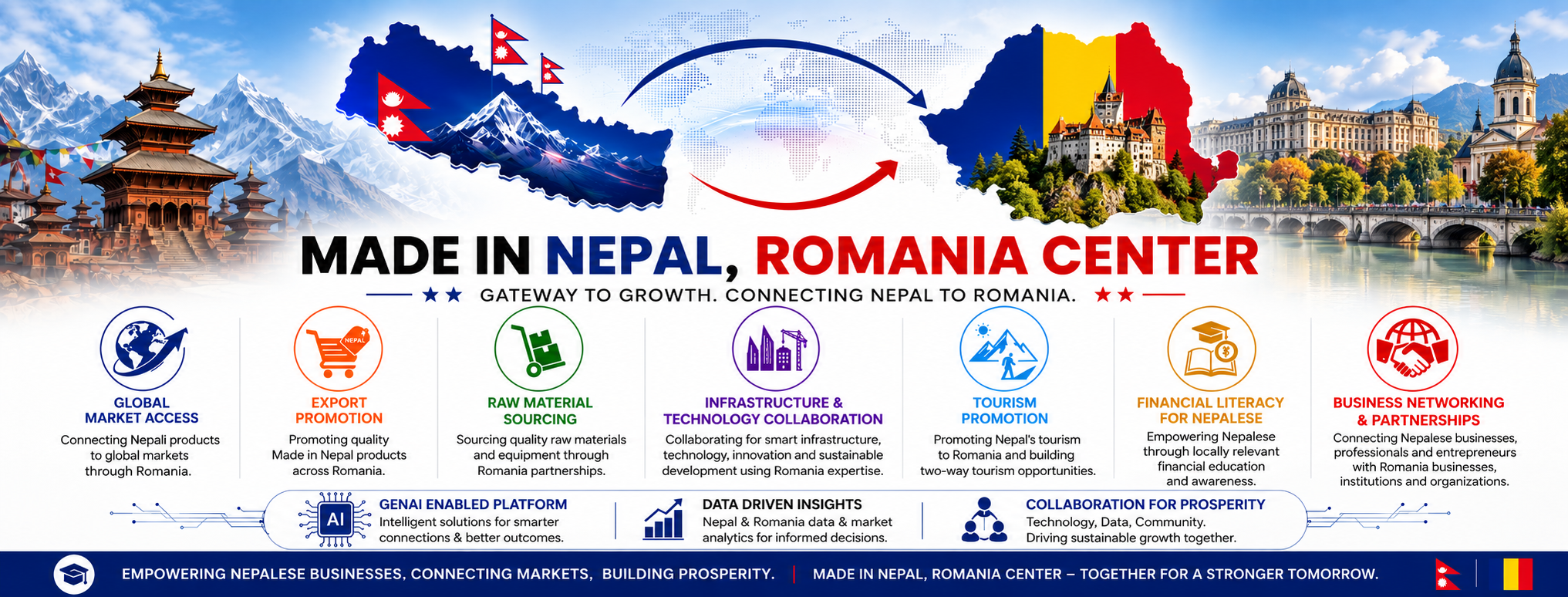 Made in Nepal, Romania Center cover
