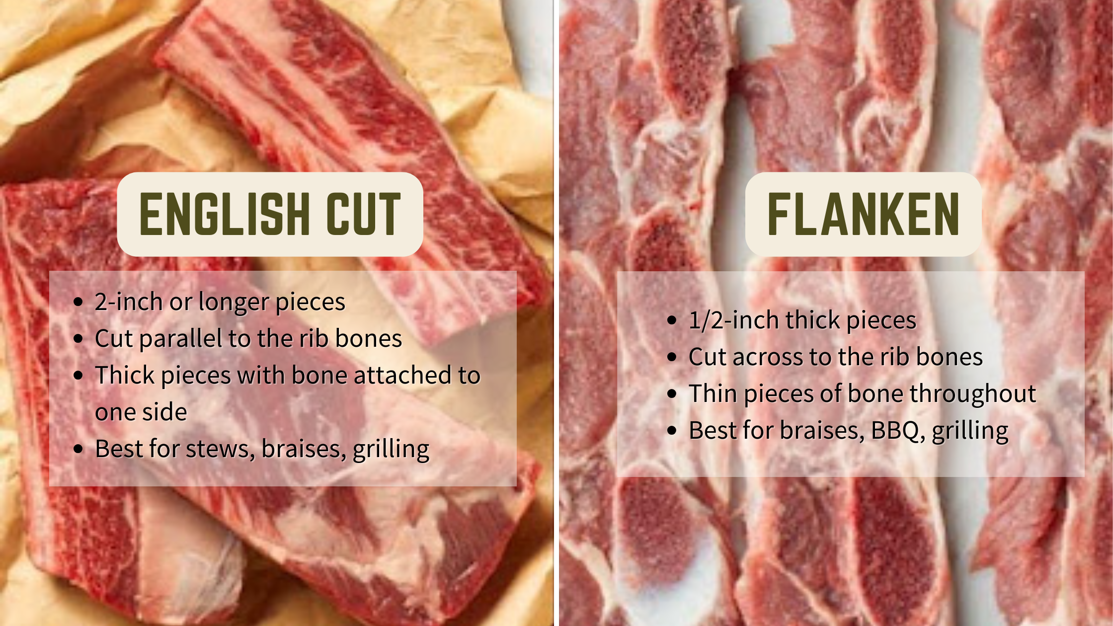 English Cut vs Flanken English Cut vs Flanken