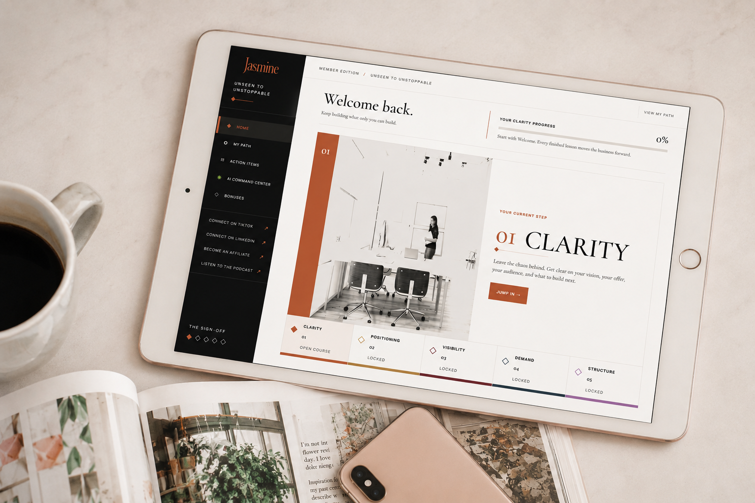 Organized workspace for business planning