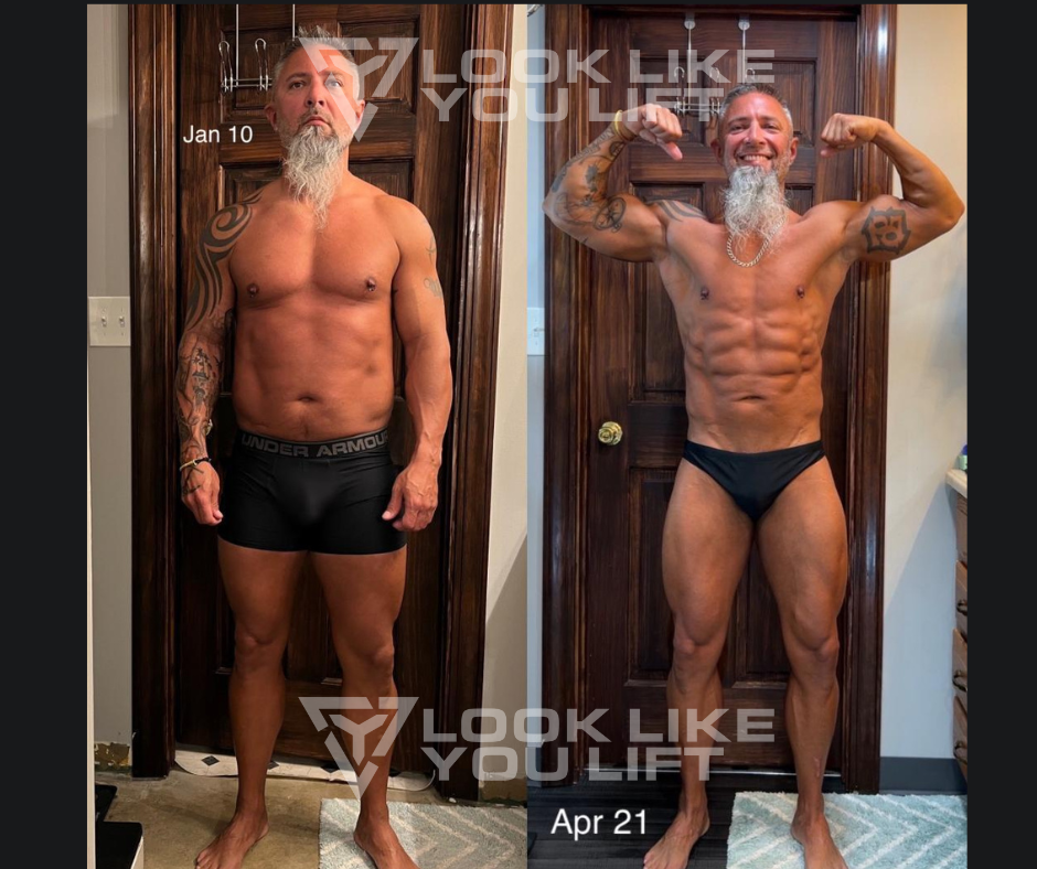 Client transformation