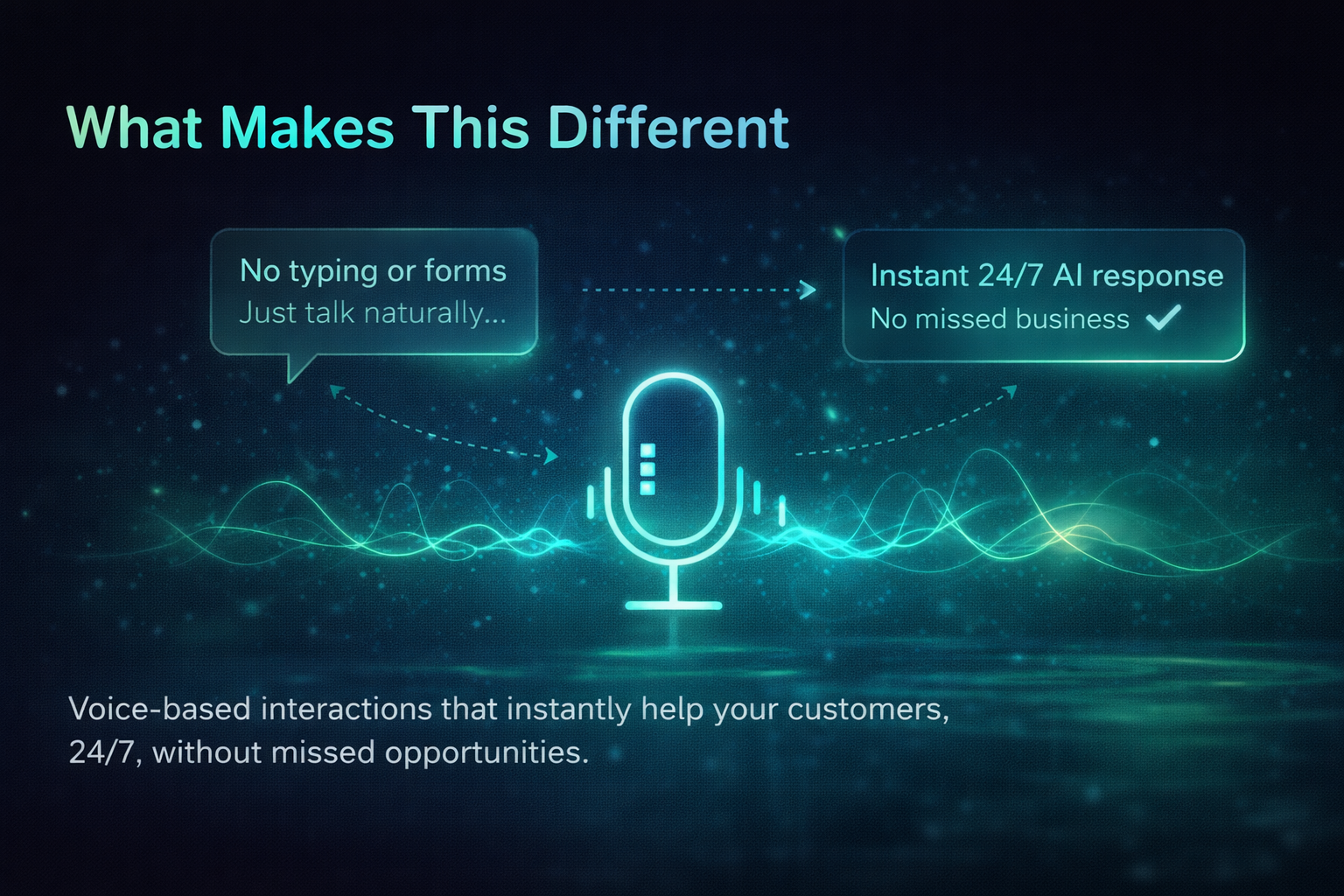 Voice interaction technology replacing traditional website forms and chatbots