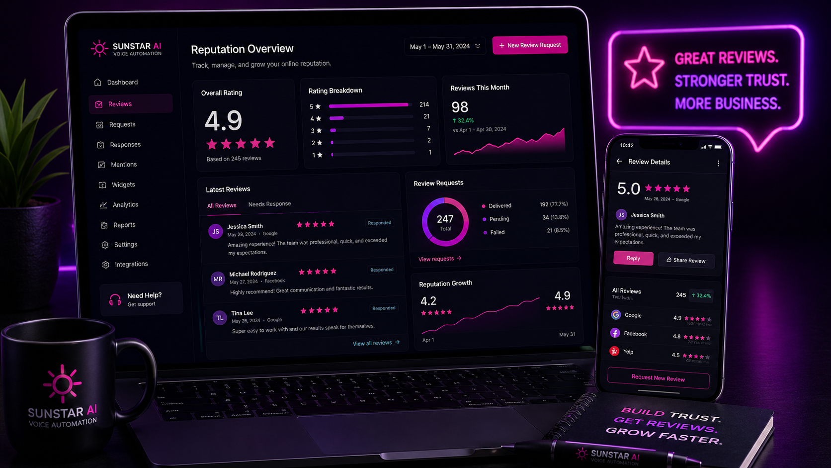 email automation system