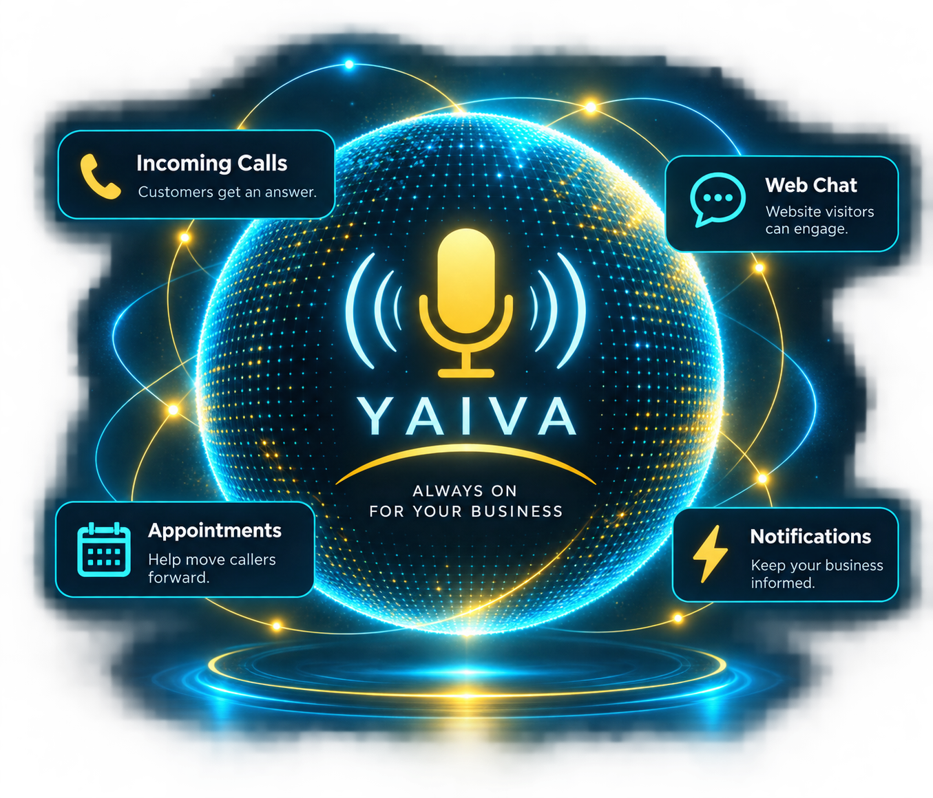 YAIVA AI Voice Assistant for incoming calls, web chat, appointments and business notifications