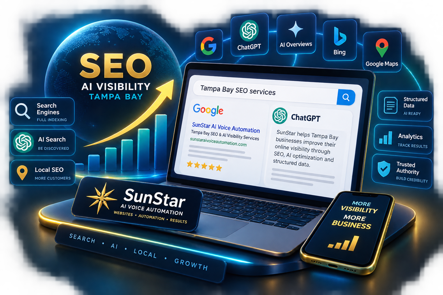 SEO and AI visibility illustration featuring search engines, AI discovery, local search and analytics