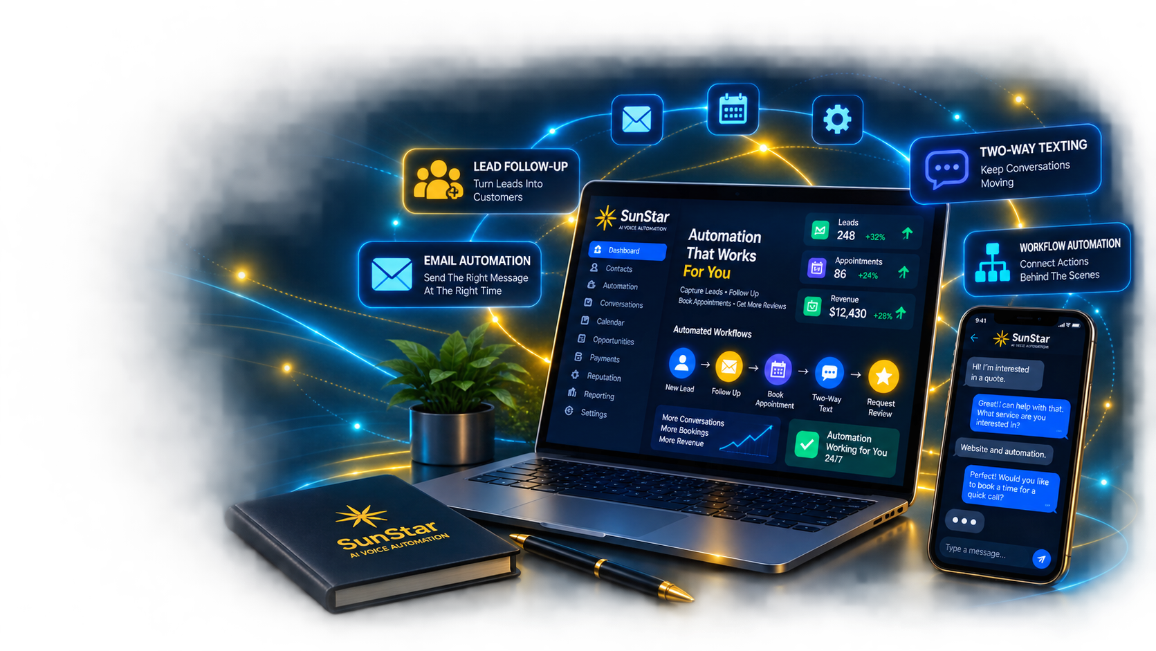 SunStar Business Automation featuring lead follow-up, two-way texting, email automation and workflow automation