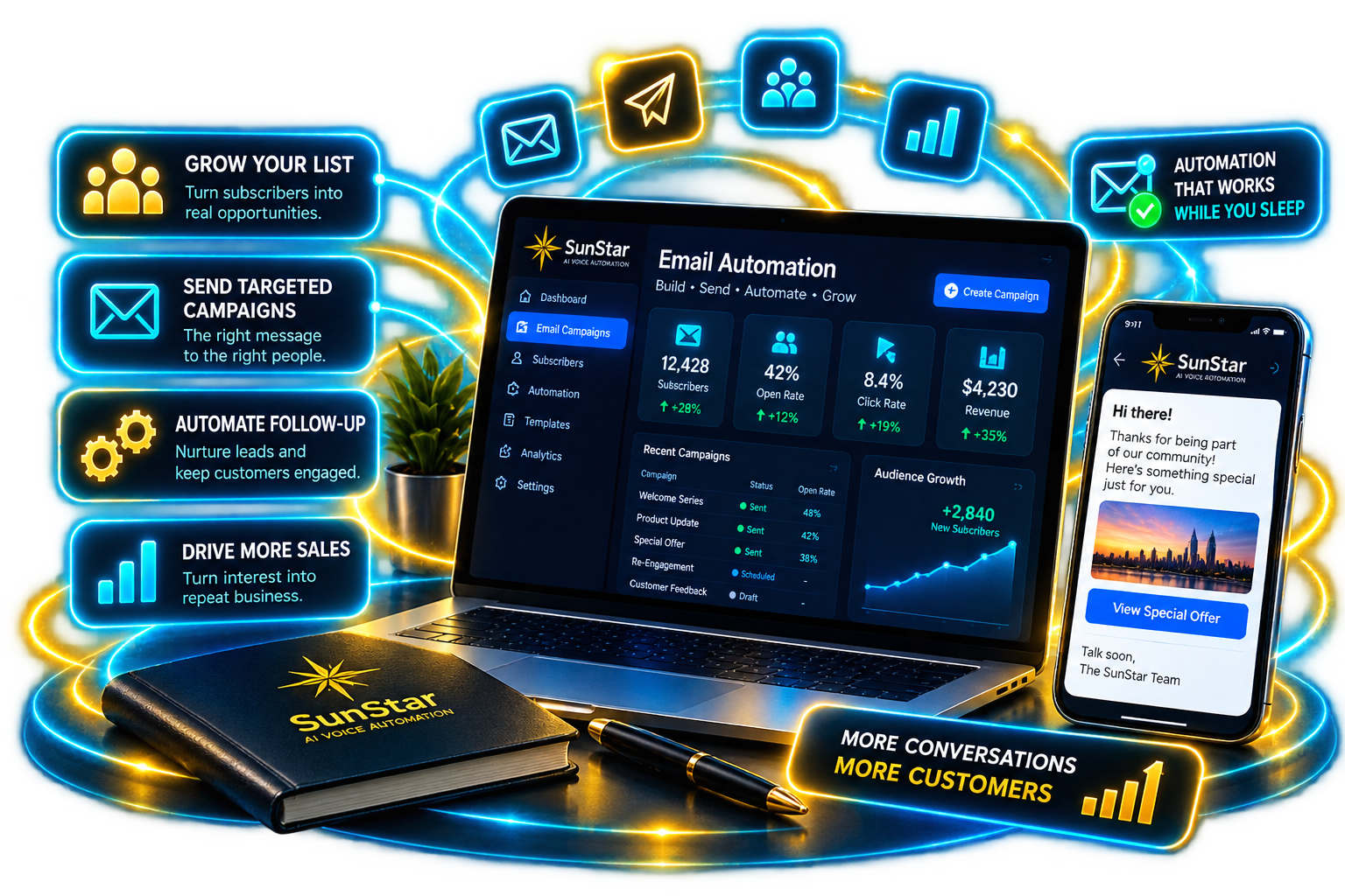 SunStar Email Automation with targeted campaigns, automated follow-up, list growth and customer communication