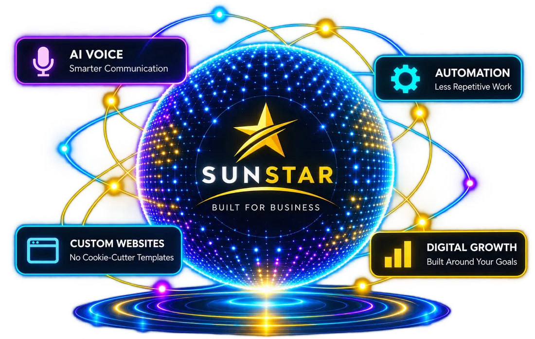 SunStar digital AI sphere with AI Voice, Automation, Custom Websites, and Digital Growth services