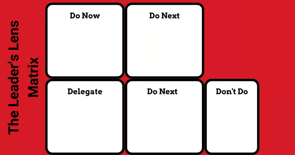 The Leader's Lens Delegation Matrix