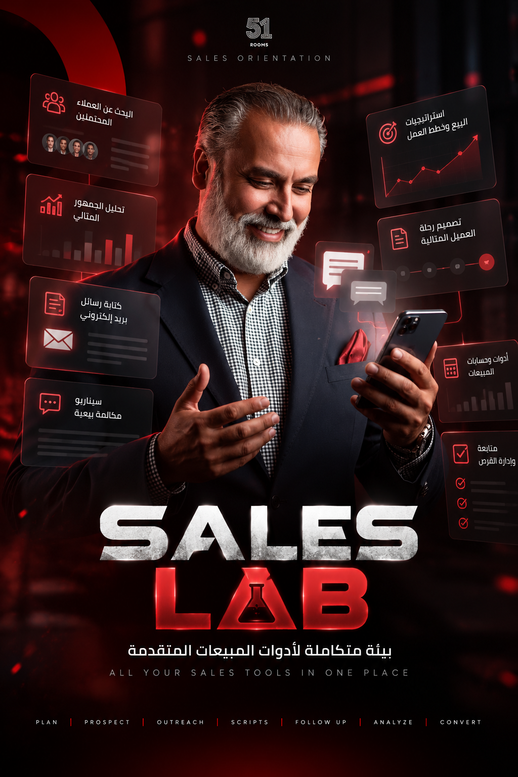 Sales Lab