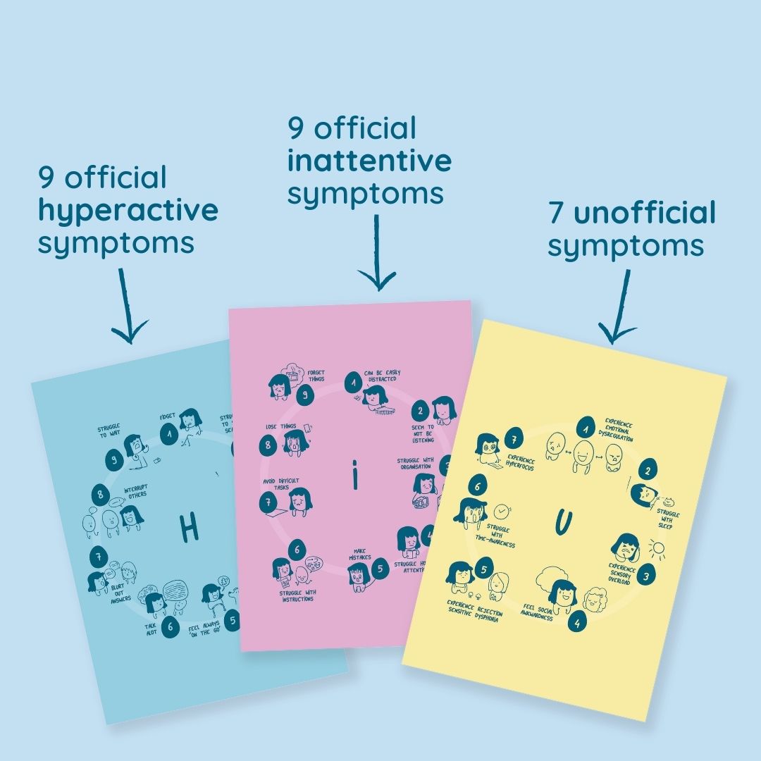 The three sections of the workbook