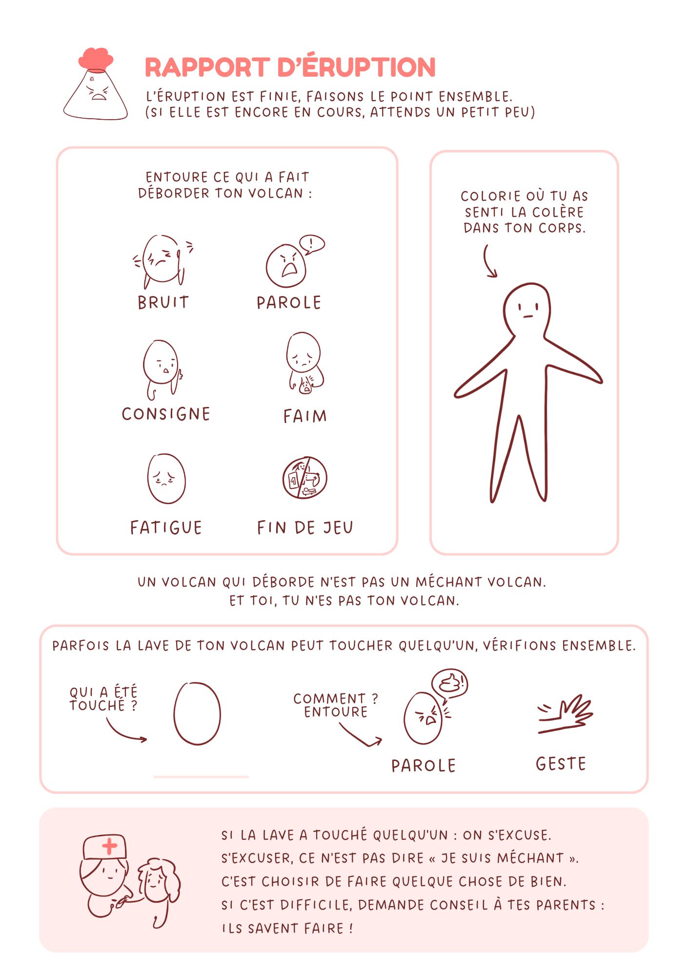Le rapport d&rsquo;&eacute;ruption de l&rsquo;enfant