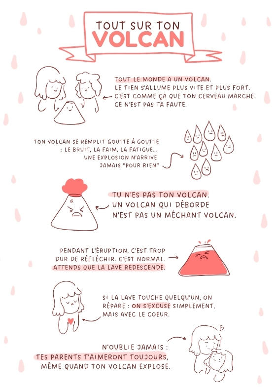 L&rsquo;affichette bienveillante Tout sur ton volcan