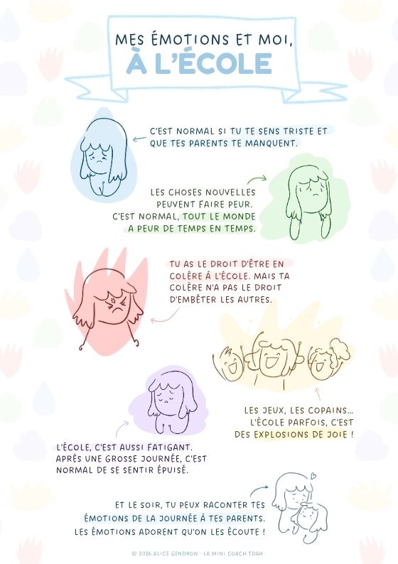 Affiche Mes &eacute;motions et moi, &agrave; l'&eacute;cole