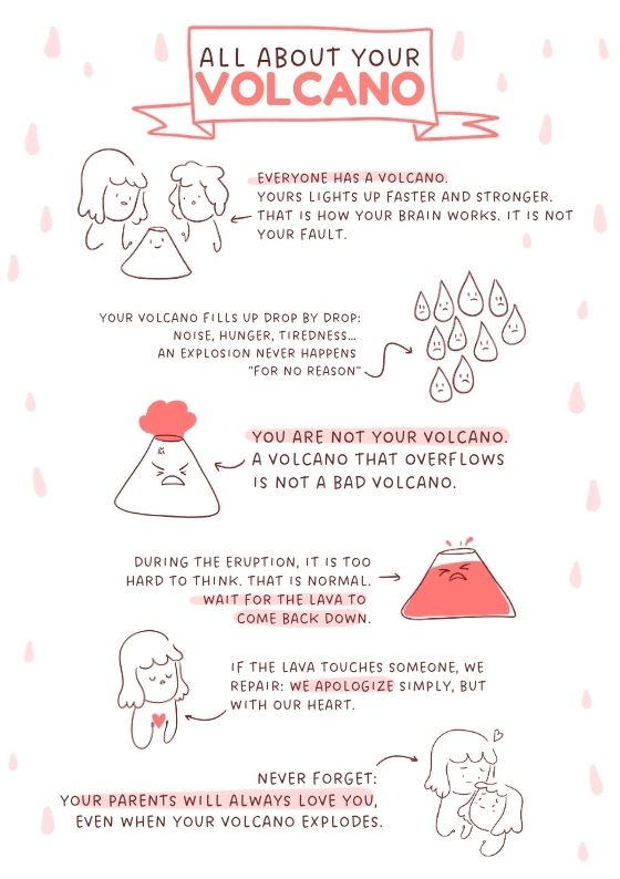 The gentle “All About Your Volcano” poster