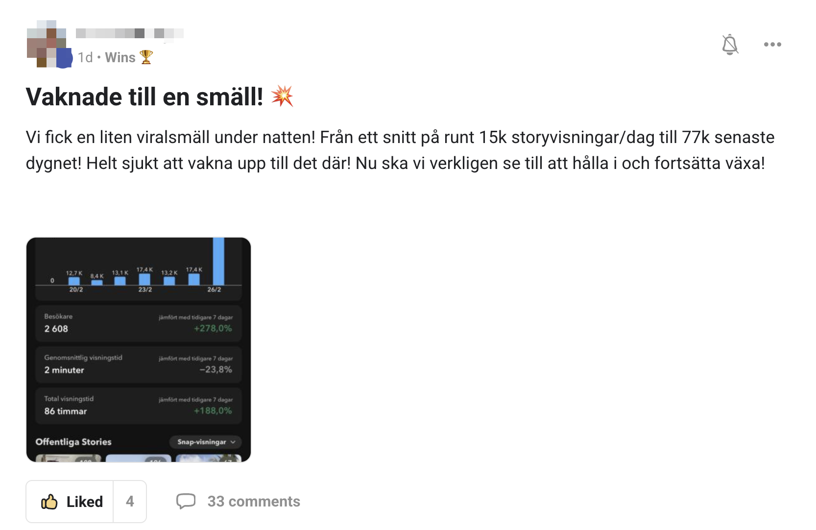 Ida & Hugo — resultat