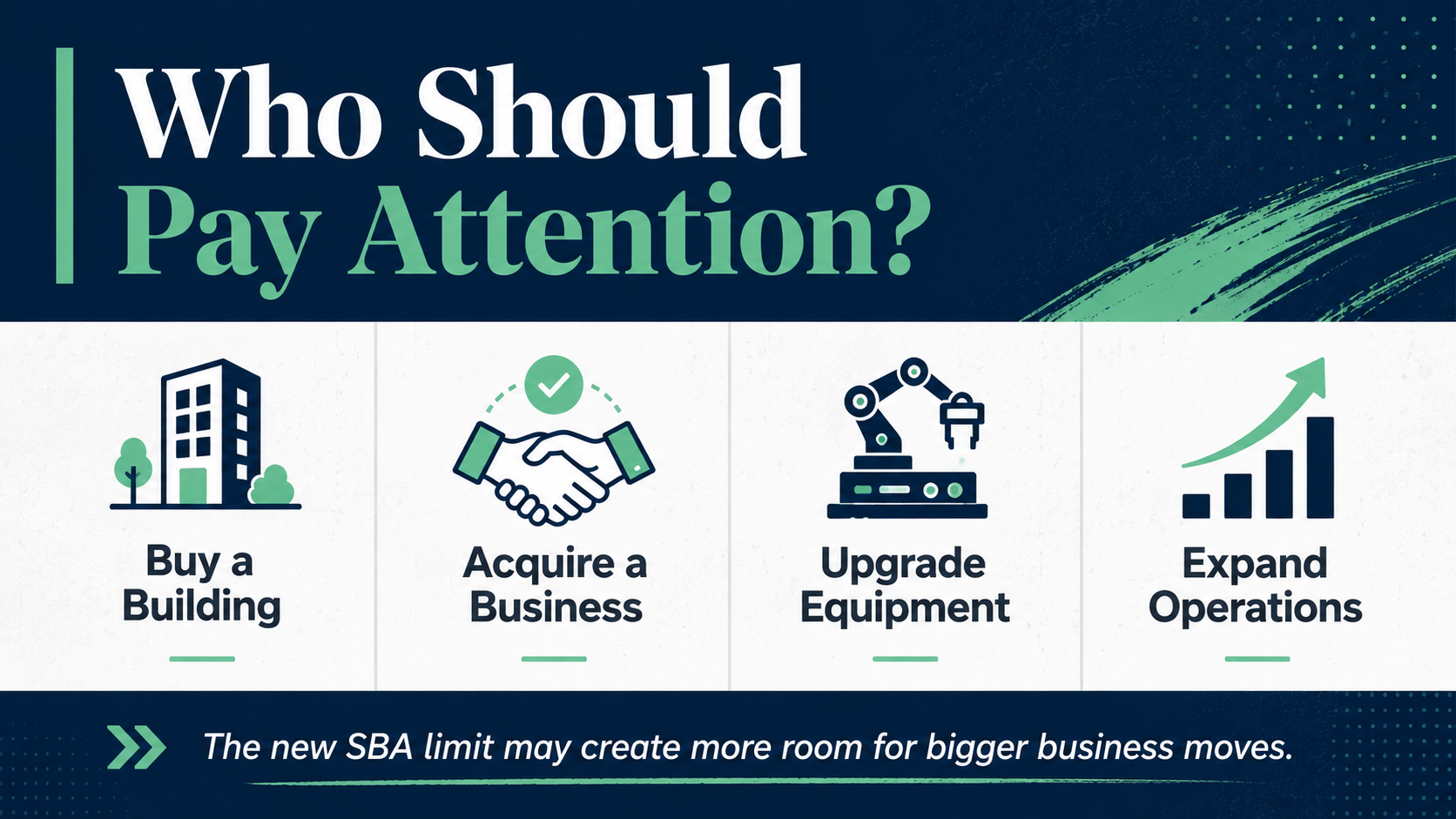 Who Should Pay Attention to the SBA Updates Who Should Pay Attention to the SBA Updates