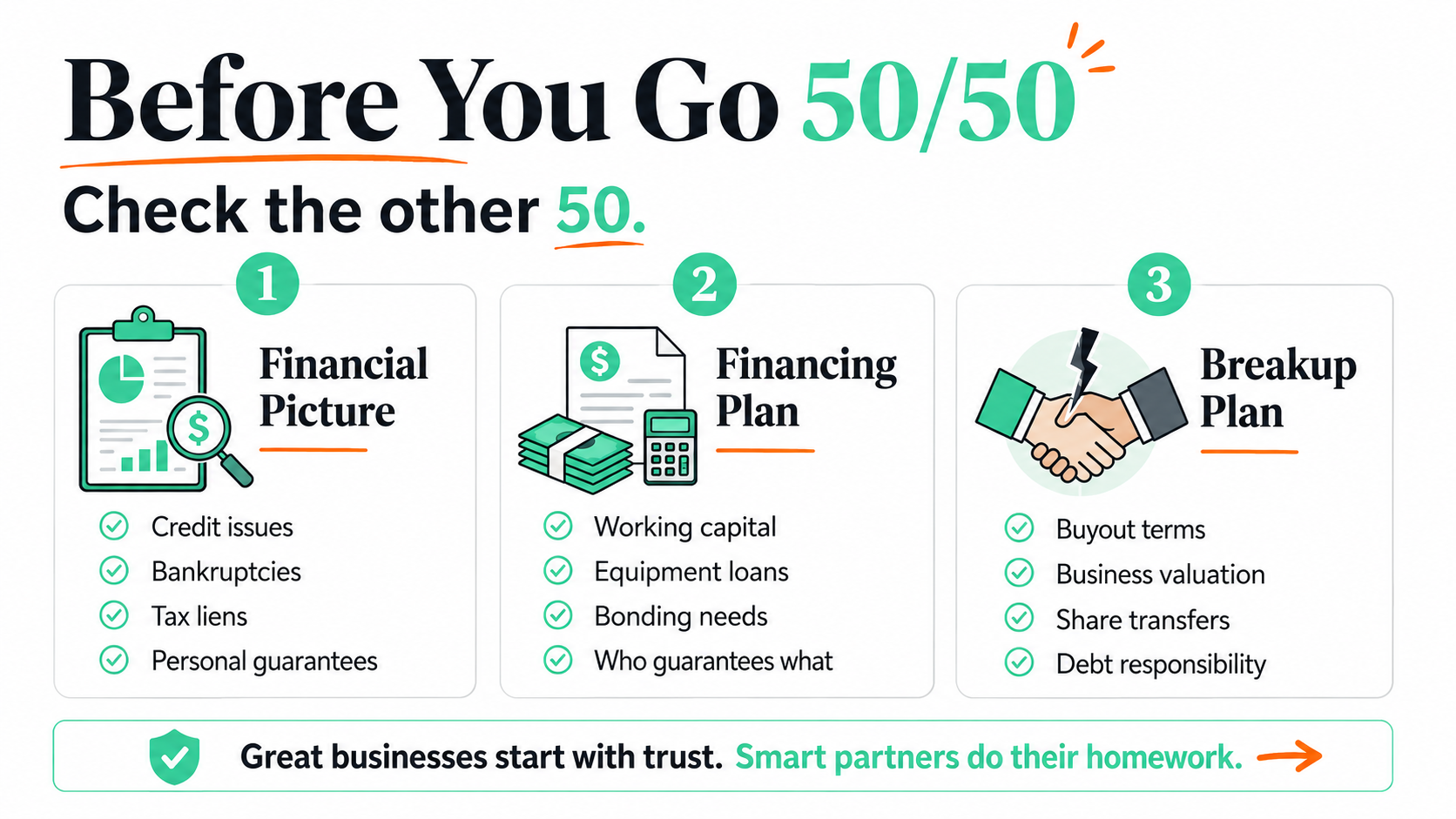 Before You Go 50/50