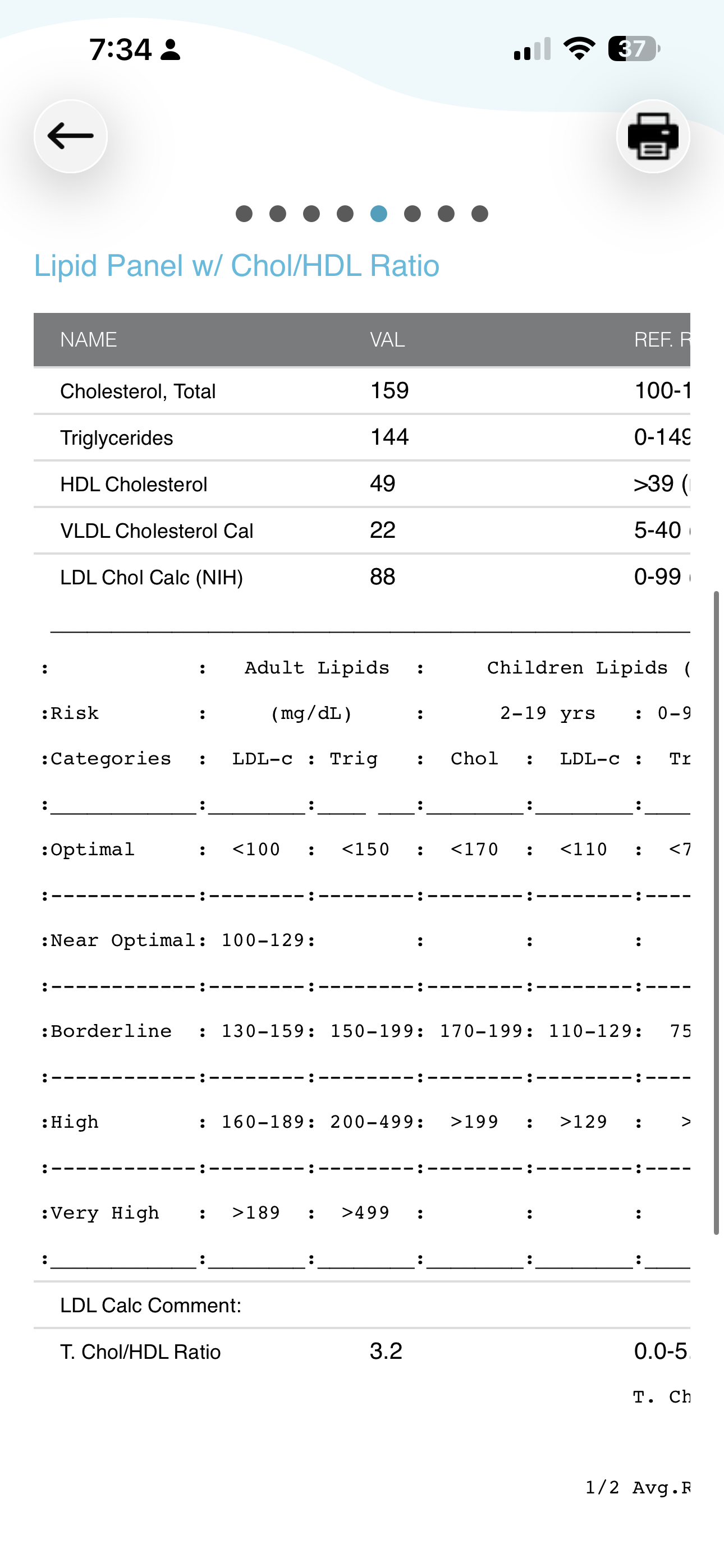 Patient portal screenshot of Charles's triglycerides at the 8-month checkpoint