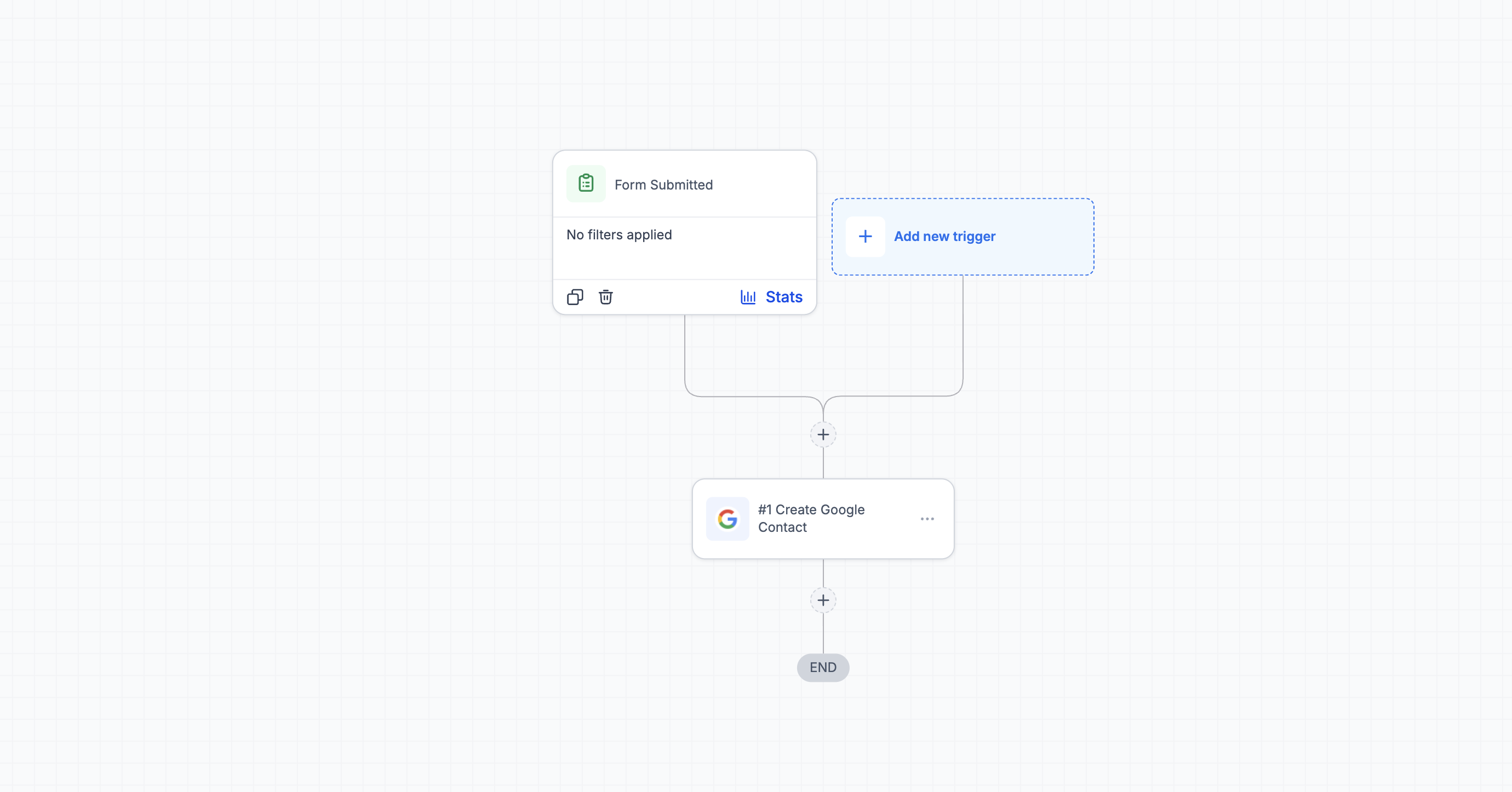Create Google Contact preview
