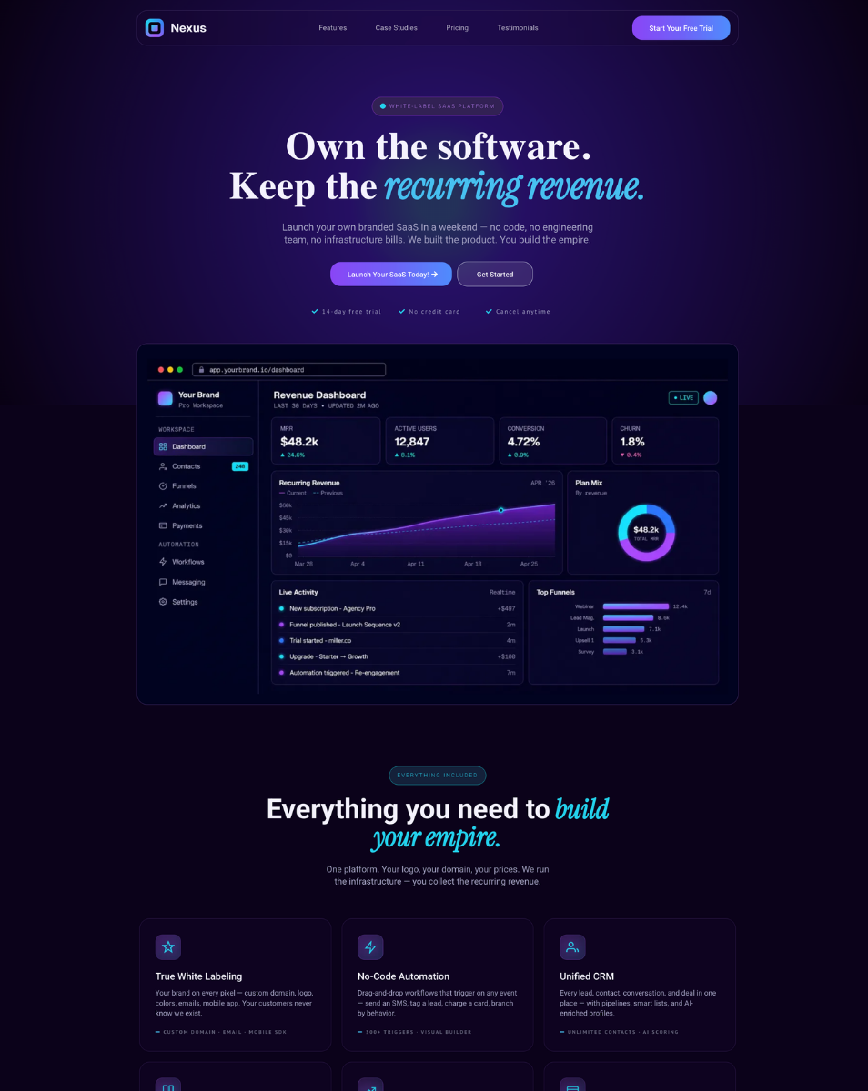 SaaS